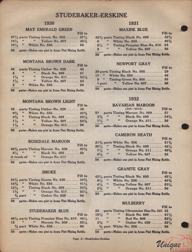1930 Studebaker Paint Charts Acme 2